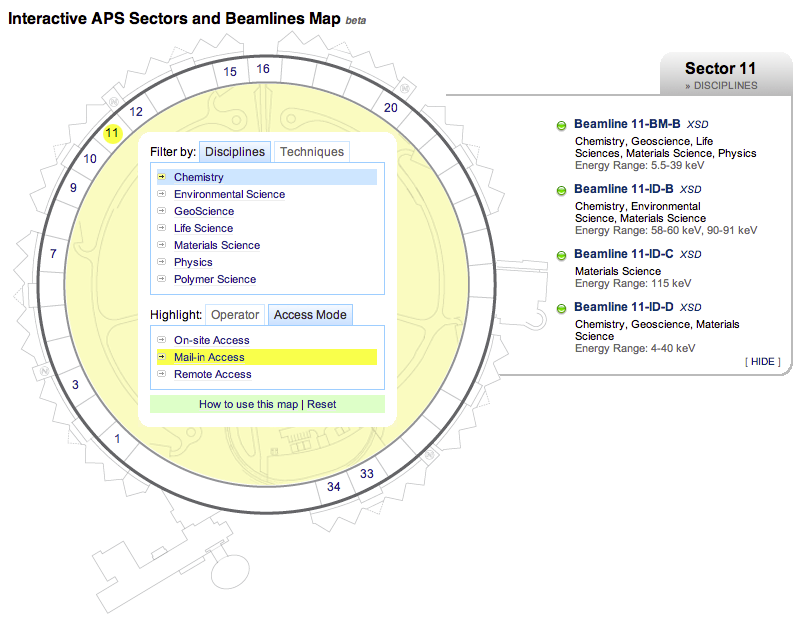 Beamline 12-ID-B @ APS